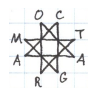 OCTAGRAM