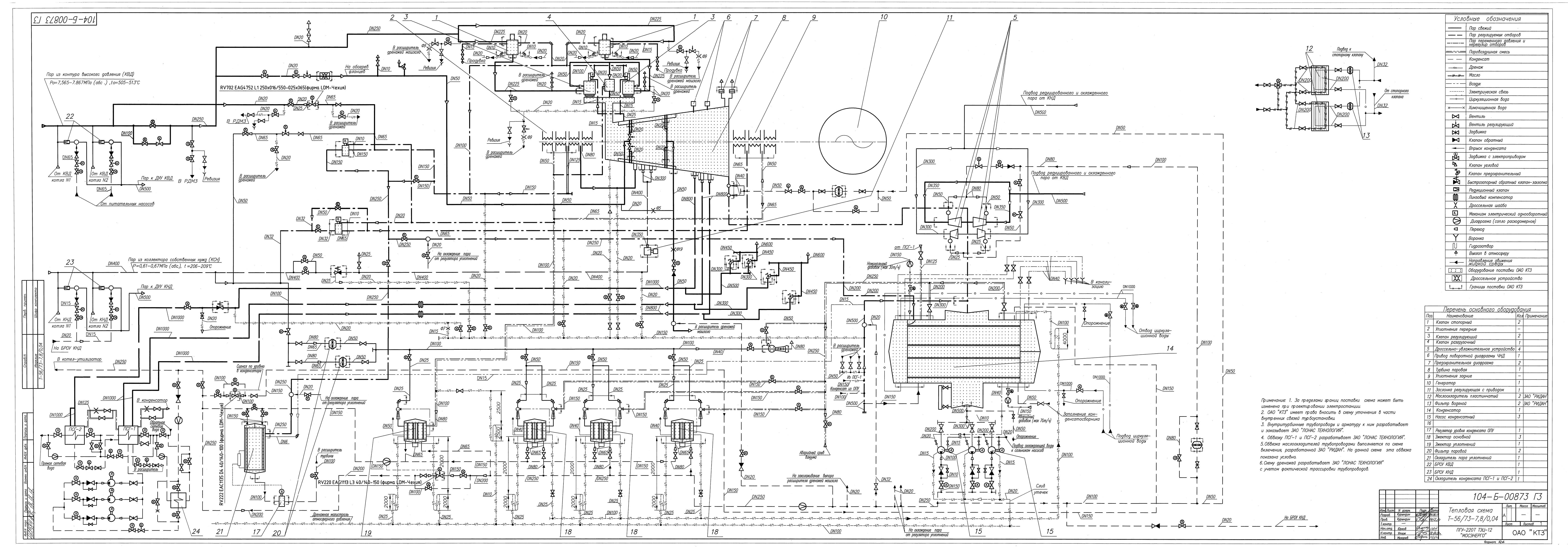 Принципиальная схема sony. Схема автомагнитолы Sony xr1253. Sony XR-1253 схема. Sony XR-300 schematic diagrams. Sony xr6090r.