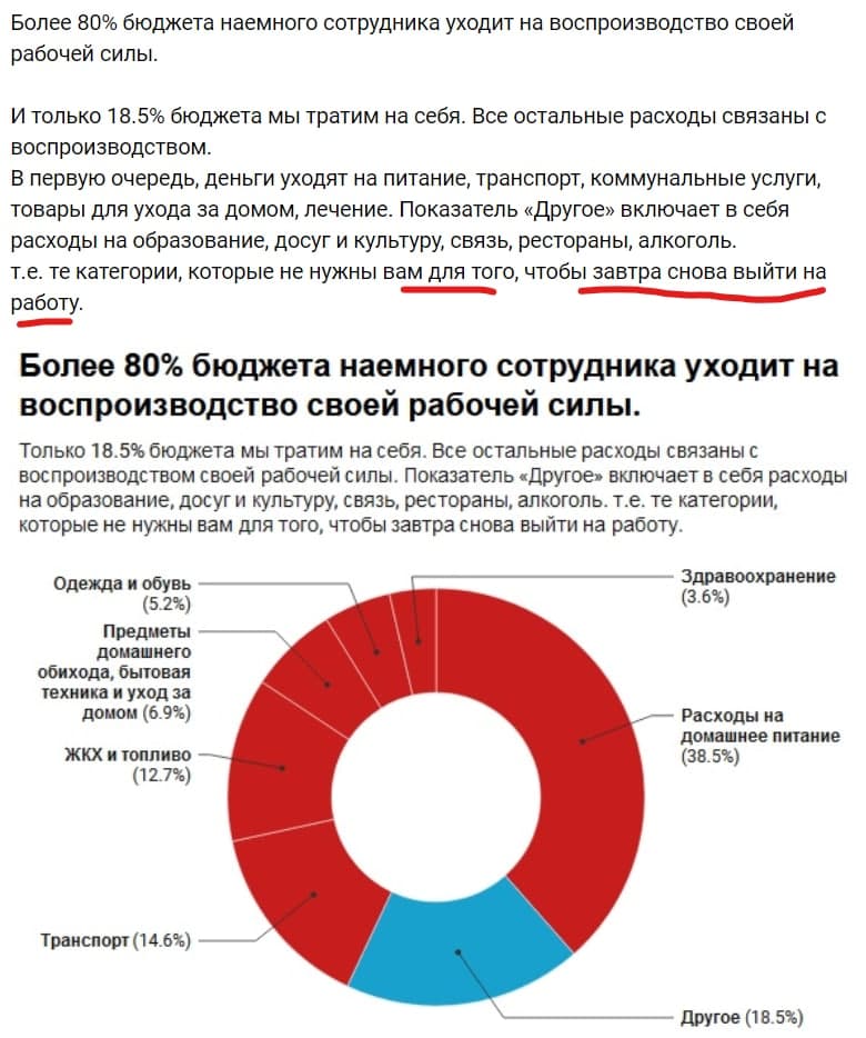 Патент с работниками 2023. Структура наемных работников.