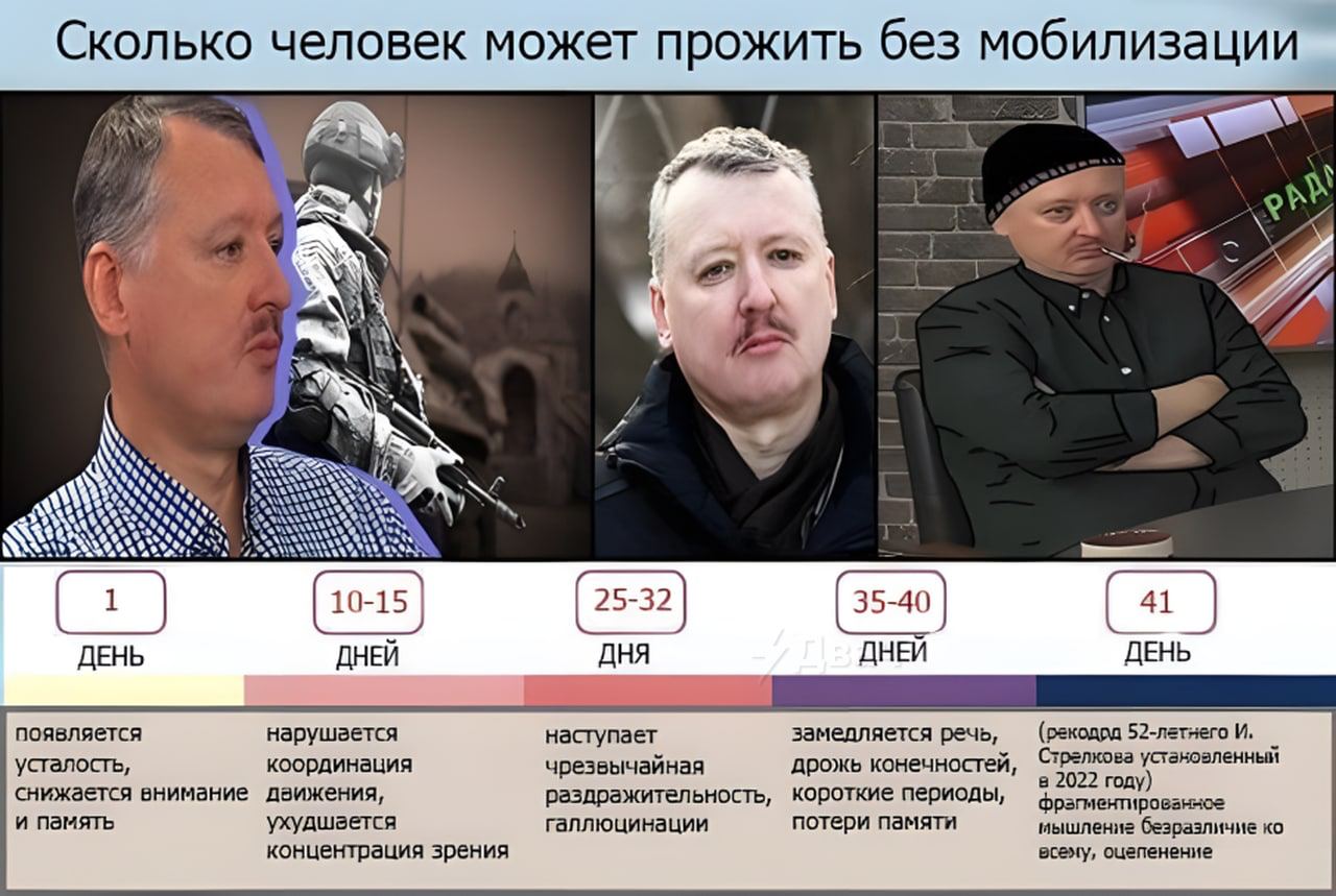 Телеграмм канал о войне россия украина фото 52