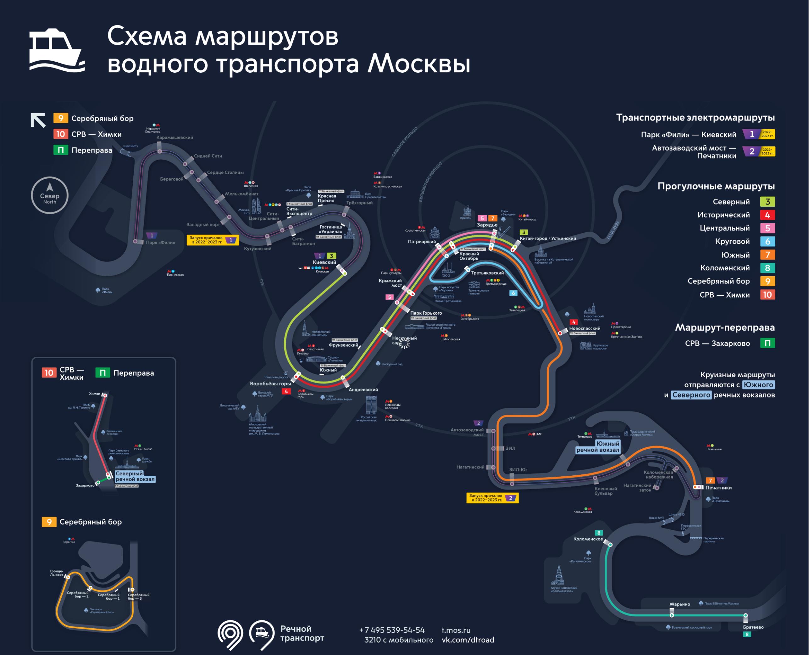 Схема речного трамвая. Схема маршрутов водного транспорта Москвы 2022. Маршруты речных трамвайчиков по Москве реке 2022. Схема водного транспорта Москвы 2023. Схема маршрутов речного транспорта Москвы.