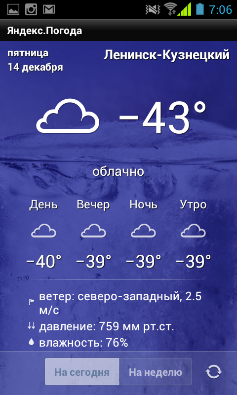 Погода ленинск по часам