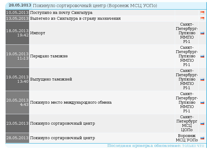 394960 почтовое отделение