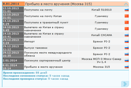 На базу прибыл. 002. На базу прибыл. Солдаты. Завод отправил на базу 5000 деталей.