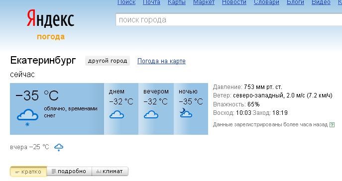 Екатеринбург погода на 10 дней точный 2024. Погода Екатеринбург на 10. Погода в Екатеринбурге на 10 дней.