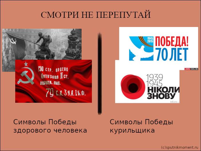 Какой символ победы. Смотри не перепутай. Ніколи знову символ Победы Беларусь. Смотри не перепутай Кутузов. Символ Победы буквально.