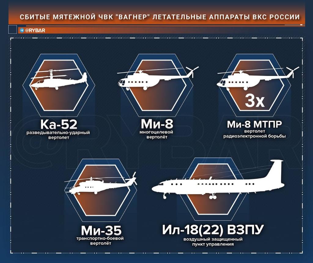 Карта смерть да нет